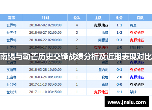 南锡与勒芒历史交锋战绩分析及近期表现对比